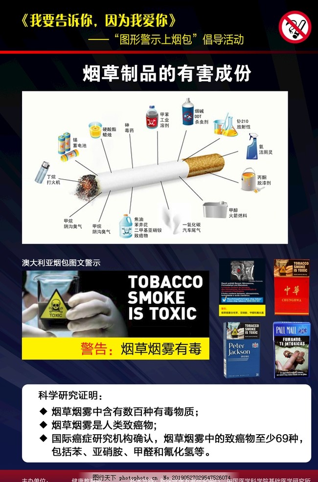 烟草制品的有害成分 一图读懂健康隐形杀手
